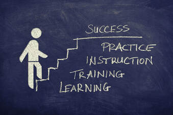 chalkboard drawing of person climbing stairs going from learning to training to instruction to practice to success.
